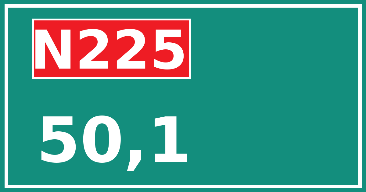 Hectometerbord N225 50,1