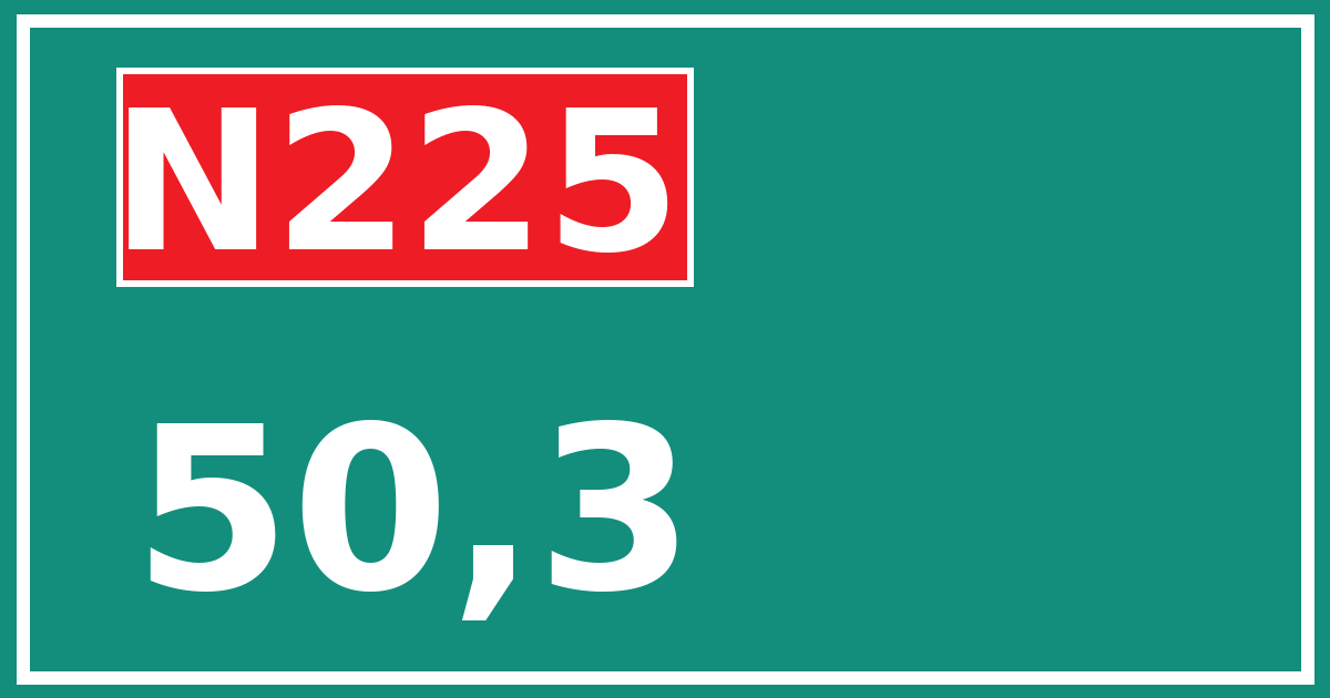Hectometerbord N225 50,3