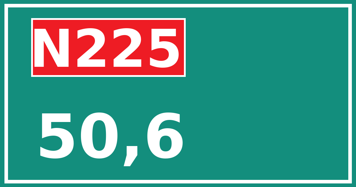 Hectometerbord N225 50,6