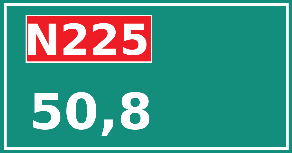 Hectometerbord N225 50,8