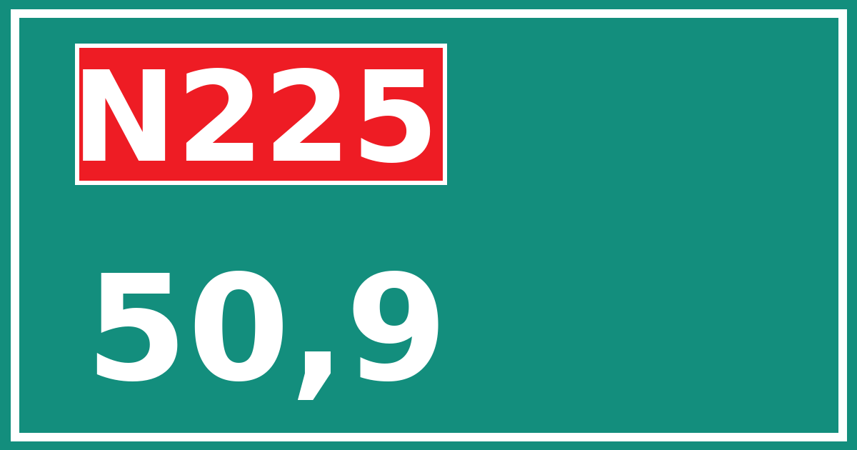 Hectometerbord N225 50,9