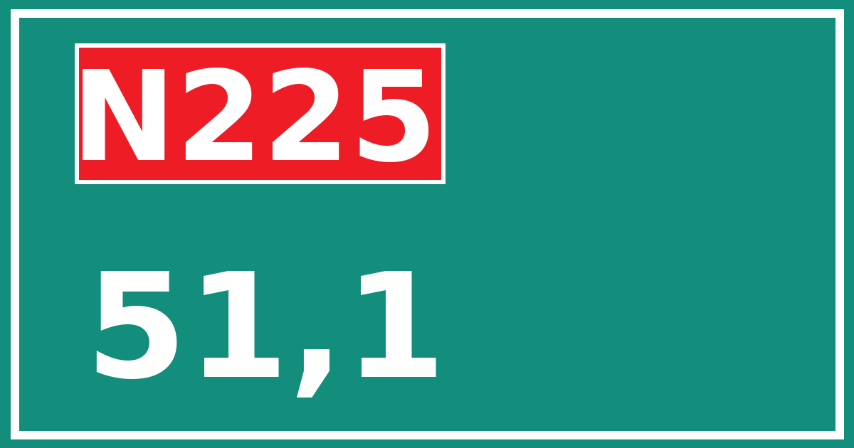 Hectometerbord N225 51,1