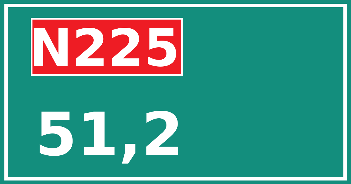 Hectometerbord N225 51,2