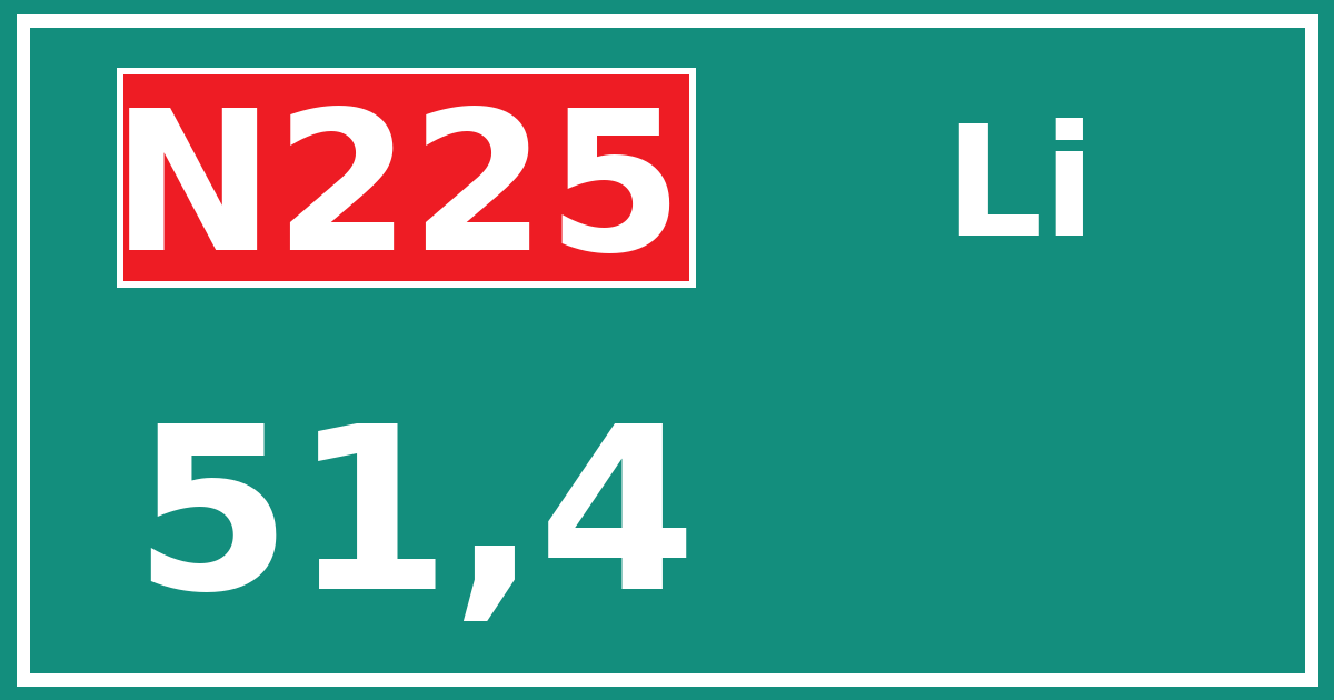 Hectometerbord N225 51,4 zijde Li