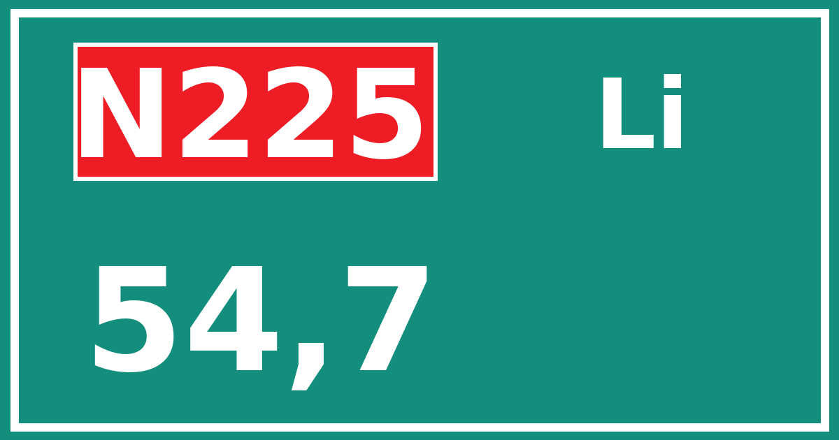 Hectometerbord N225 54,7 zijde Li