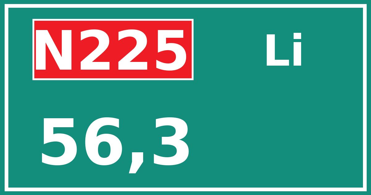 Hectometerbord N225 56,3 zijde Li