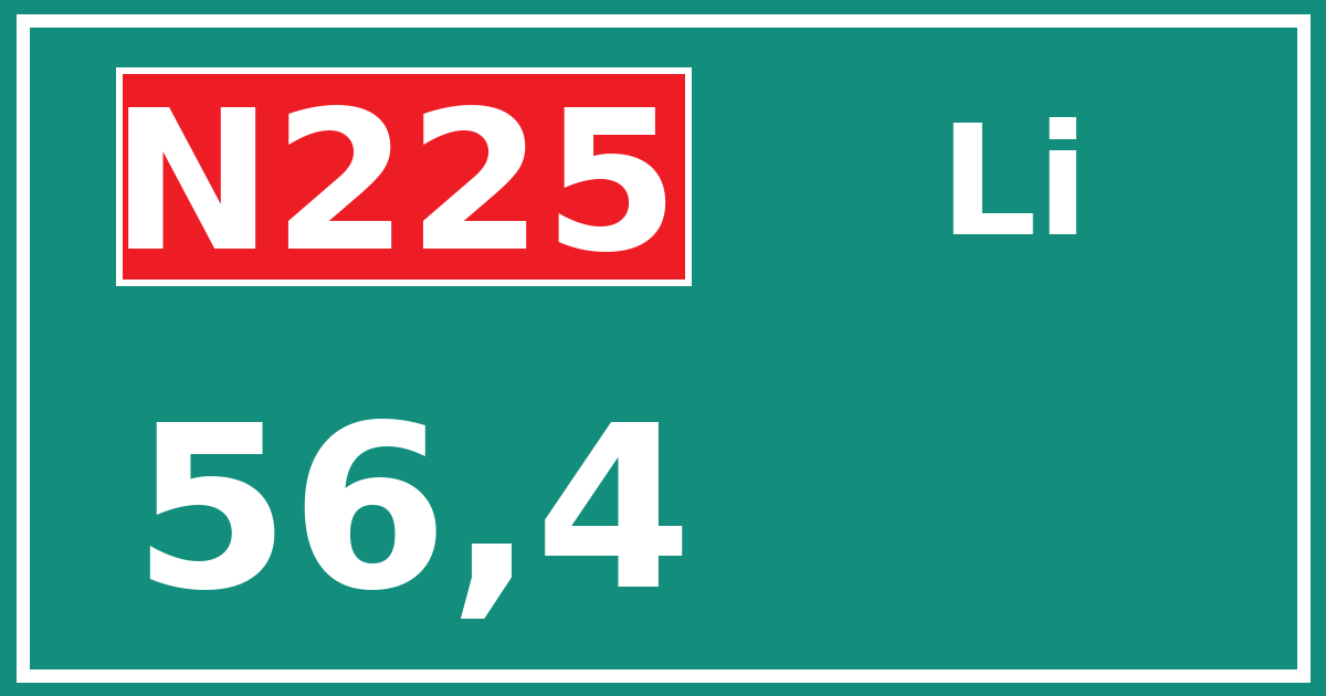 Hectometerbord N225 56,4 zijde Li