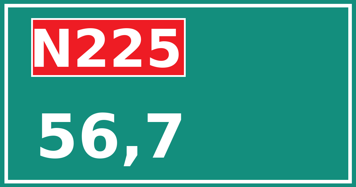 Hectometerbord N225 56,7