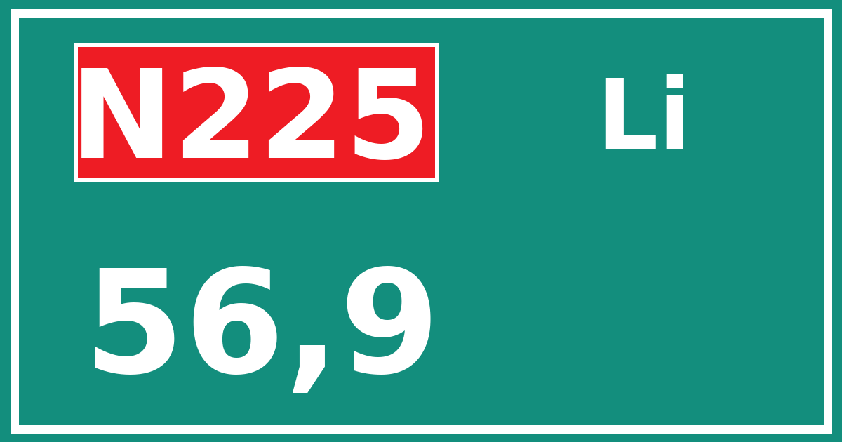 Hectometerbord N225 56,9 zijde Li