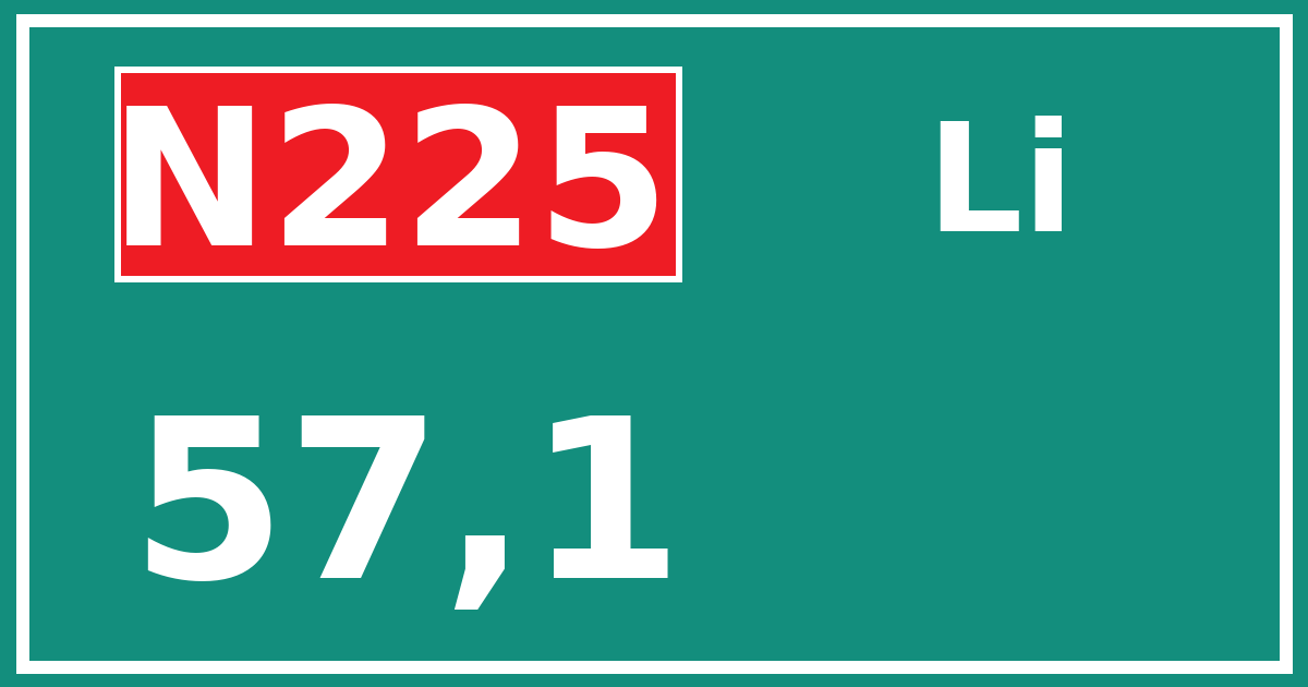 Hectometerbord N225 57,1 zijde Li