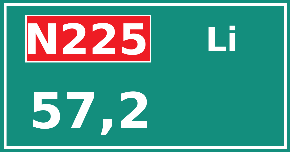 Hectometerbord N225 57,2 zijde Li