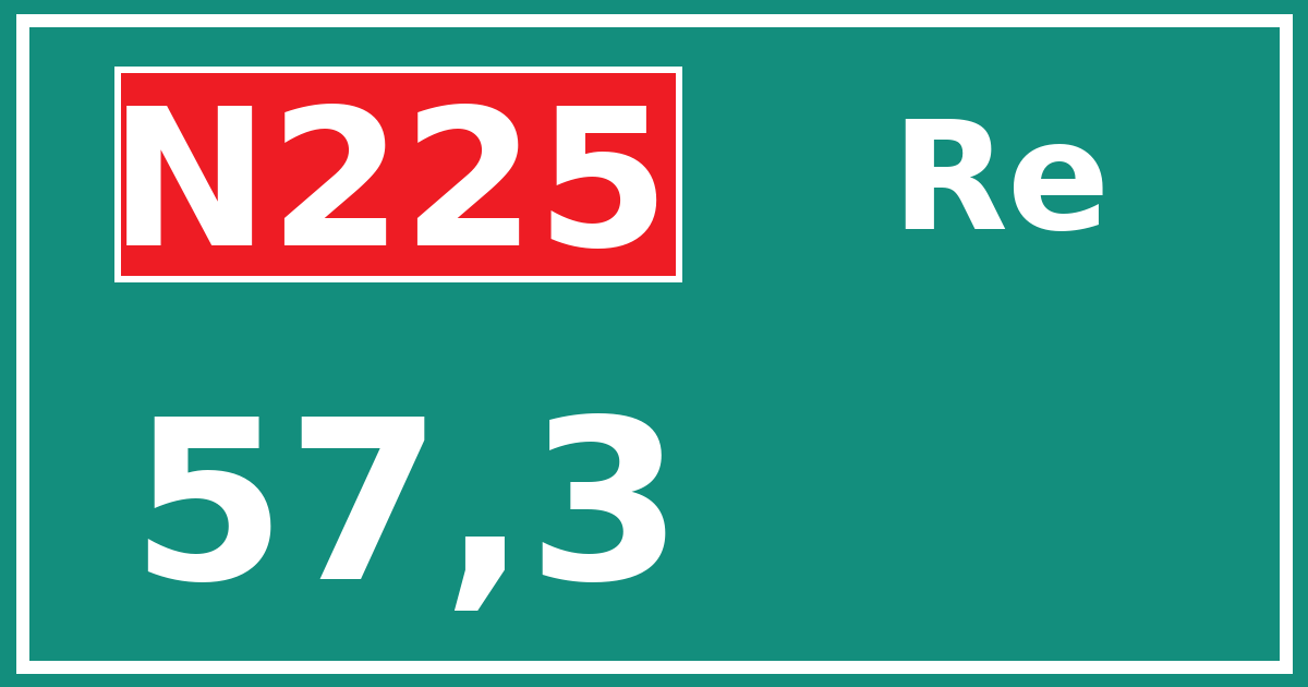 Hectometerbord N225 57,3 zijde Re