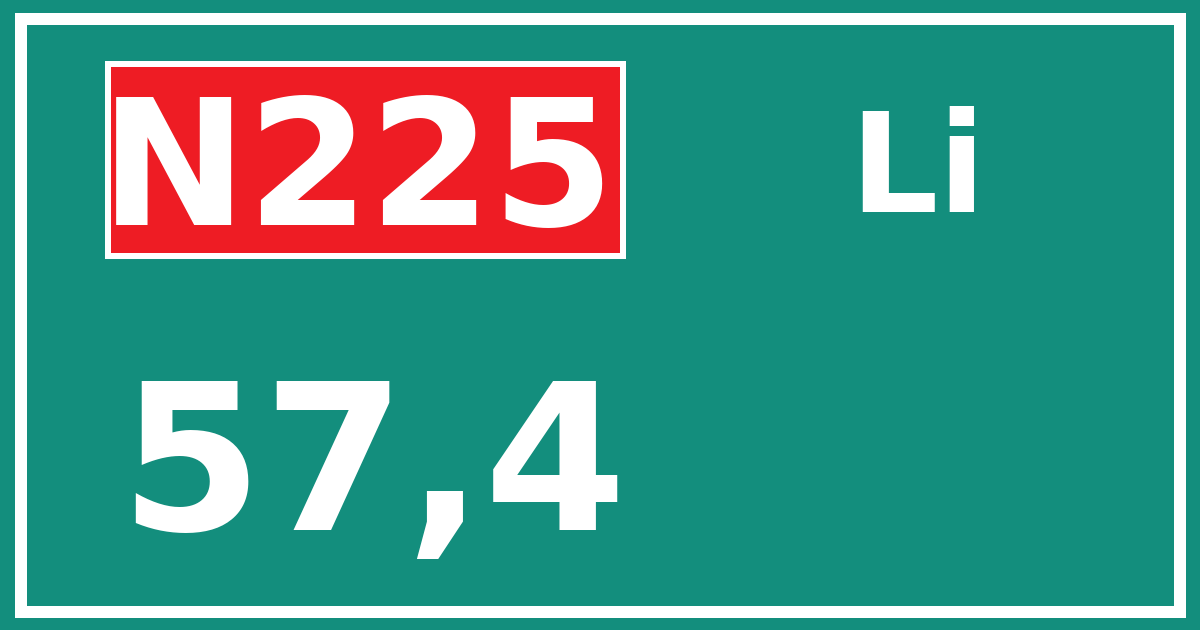 Hectometerbord N225 57,4 zijde Li
