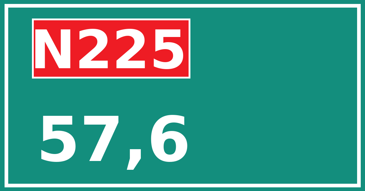 Hectometerbord N225 57,6