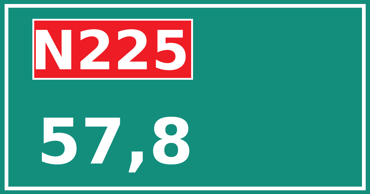 Hectometerbord N225 57,8