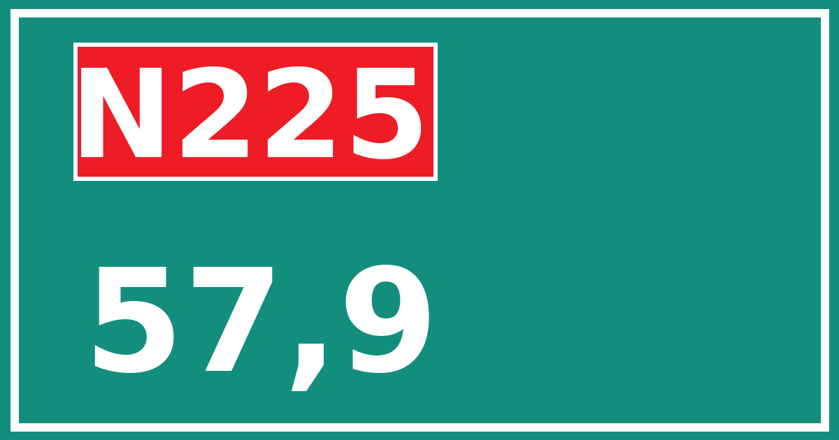 Hectometerbord N225 57,9