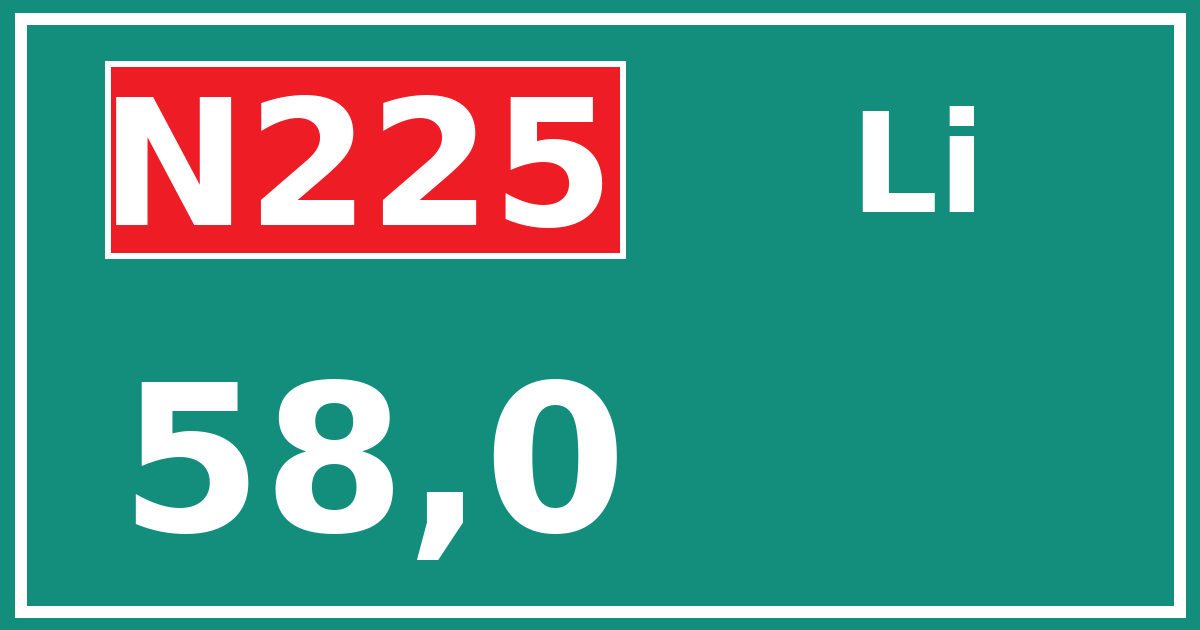 Hectometerbord N225 58,0 zijde Li