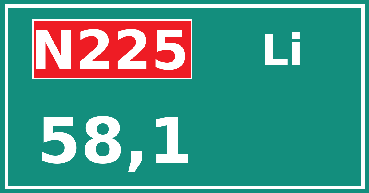Hectometerbord N225 58,1 zijde Li