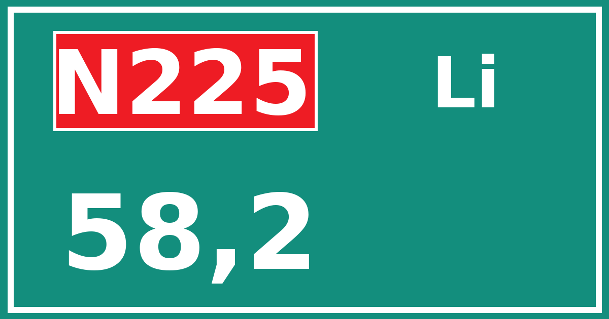 Hectometerbord N225 58,2 zijde Li