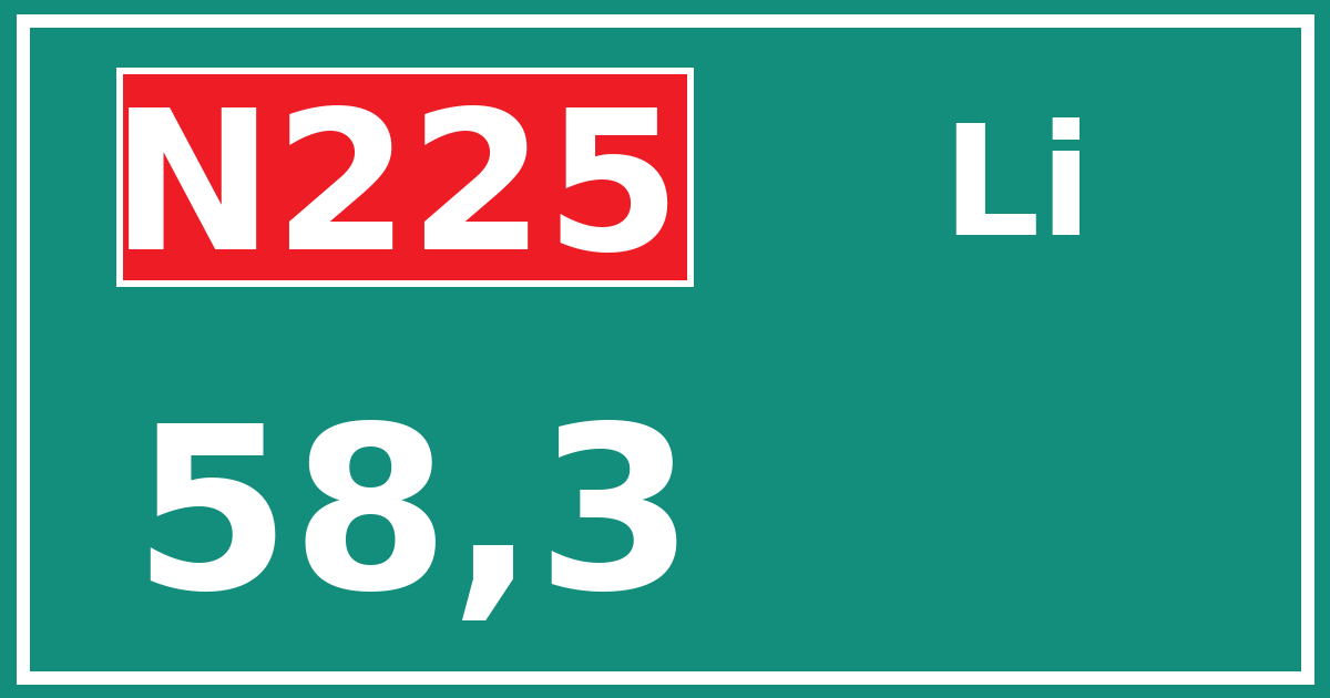 Hectometerbord N225 58,3 zijde Li