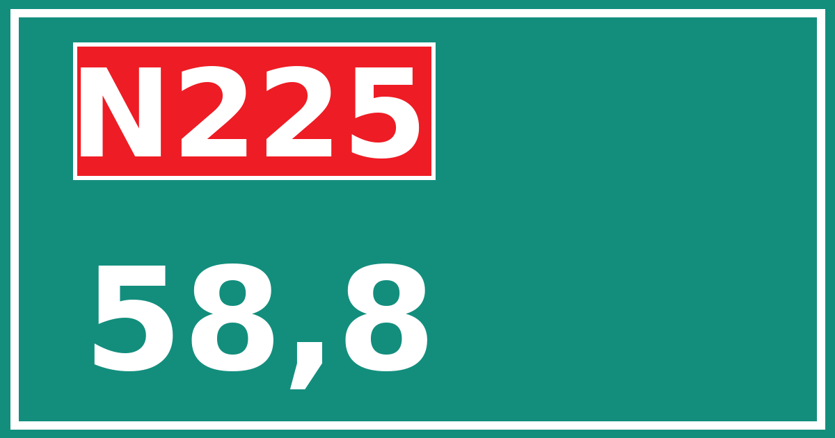 Hectometerbord N225 58,8