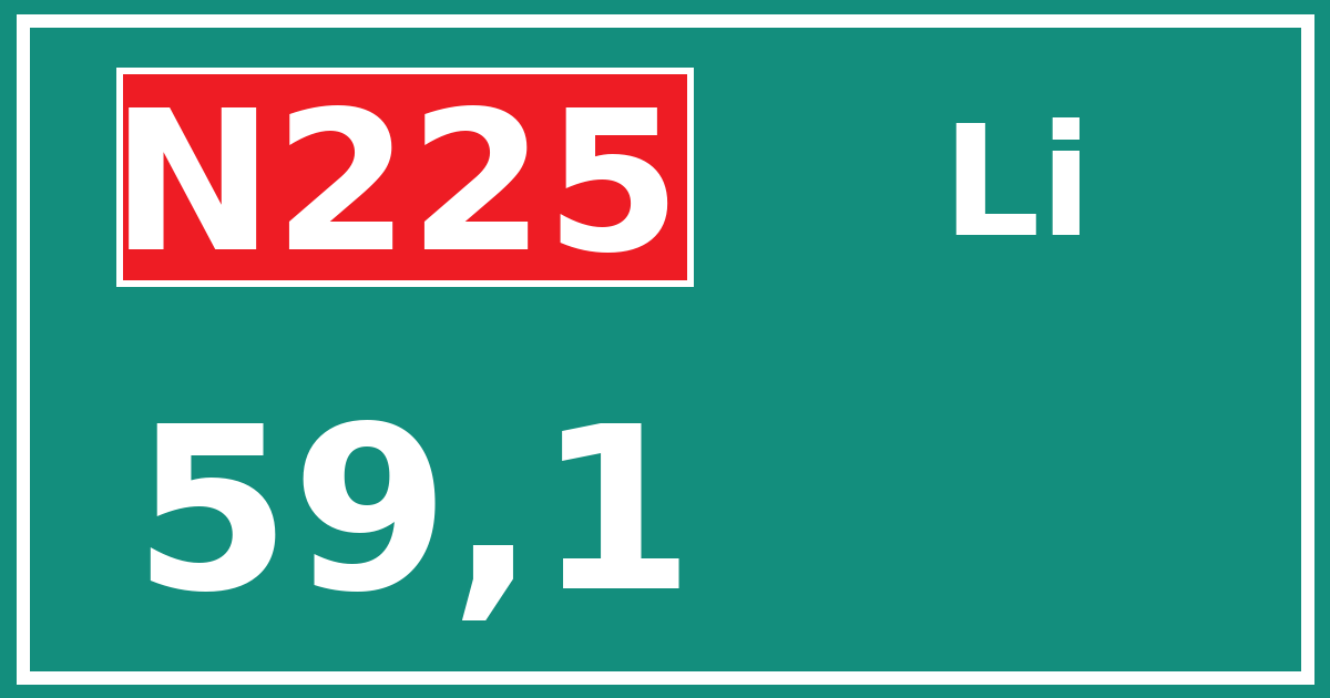 Hectometerbord N225 59,1 zijde Li
