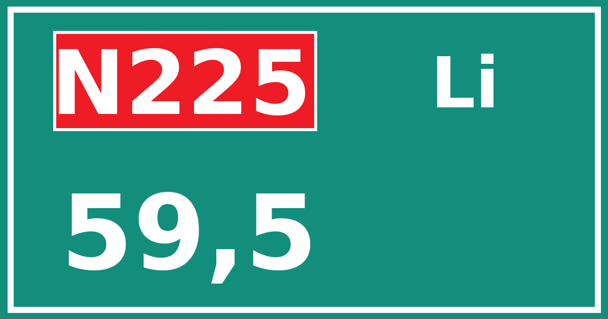 Hectometerbord N225 59,5 zijde Li