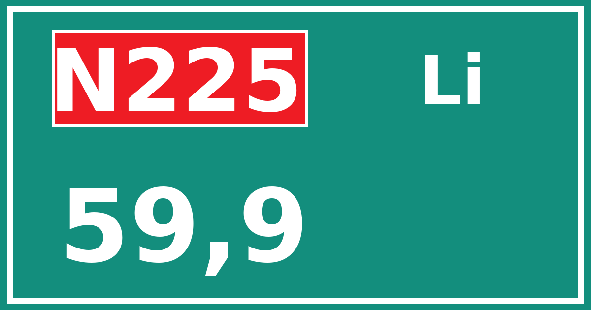Hectometerbord N225 59,9 zijde Li
