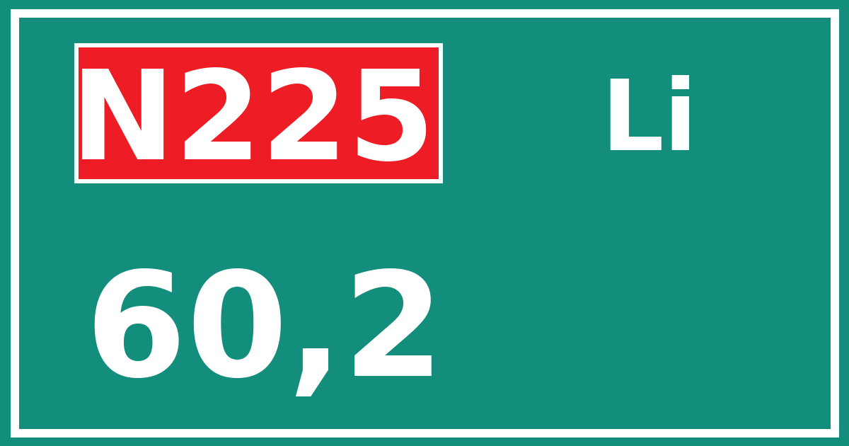 Hectometerbord N225 60,2 zijde Li