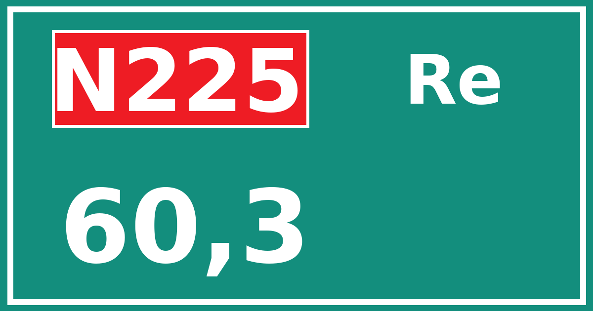 Hectometerbord N225 60,3 zijde Re