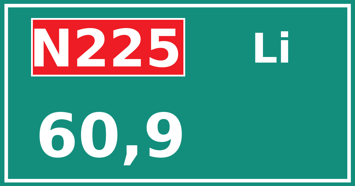 Hectometerbord N225 60,9 zijde Li