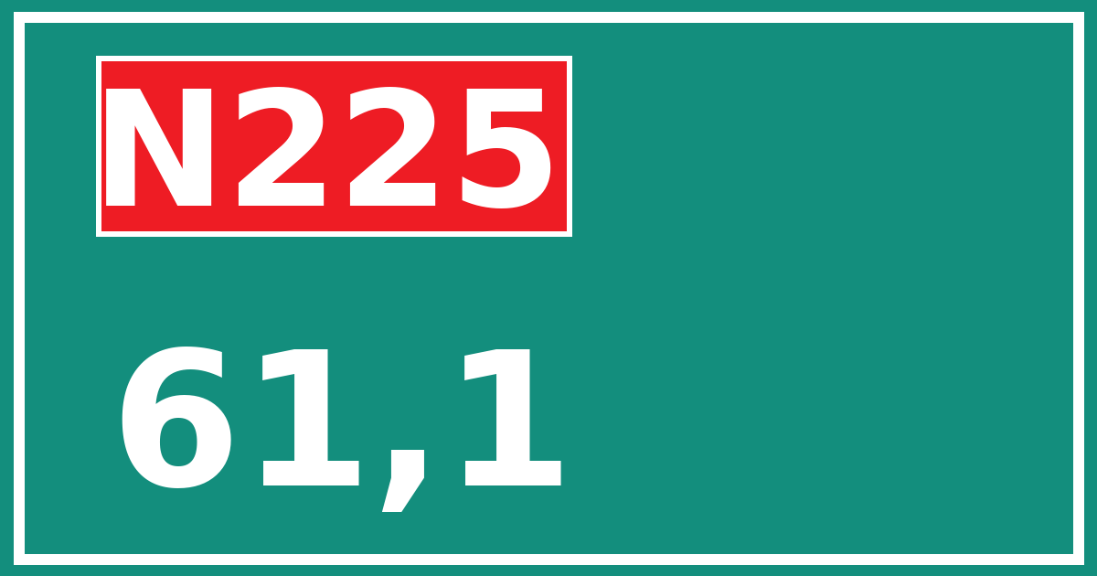 Hectometerbord N225 61,1