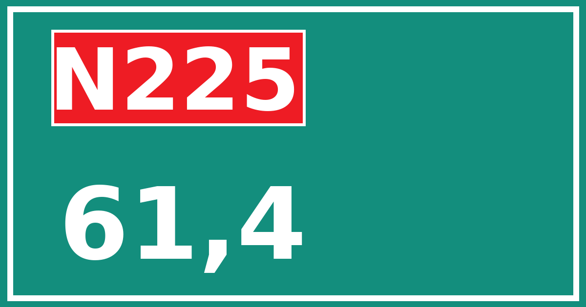 Hectometerbord N225 61,4
