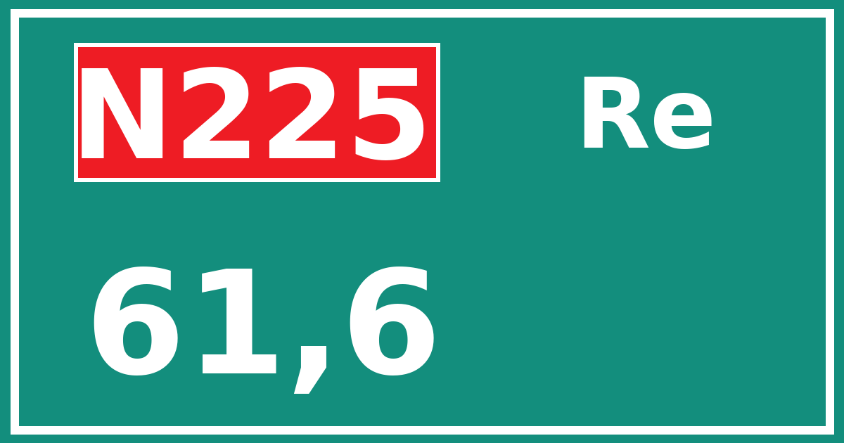 Hectometerbord N225 61,6 zijde Re