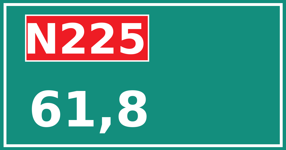 Hectometerbord N225 61,8