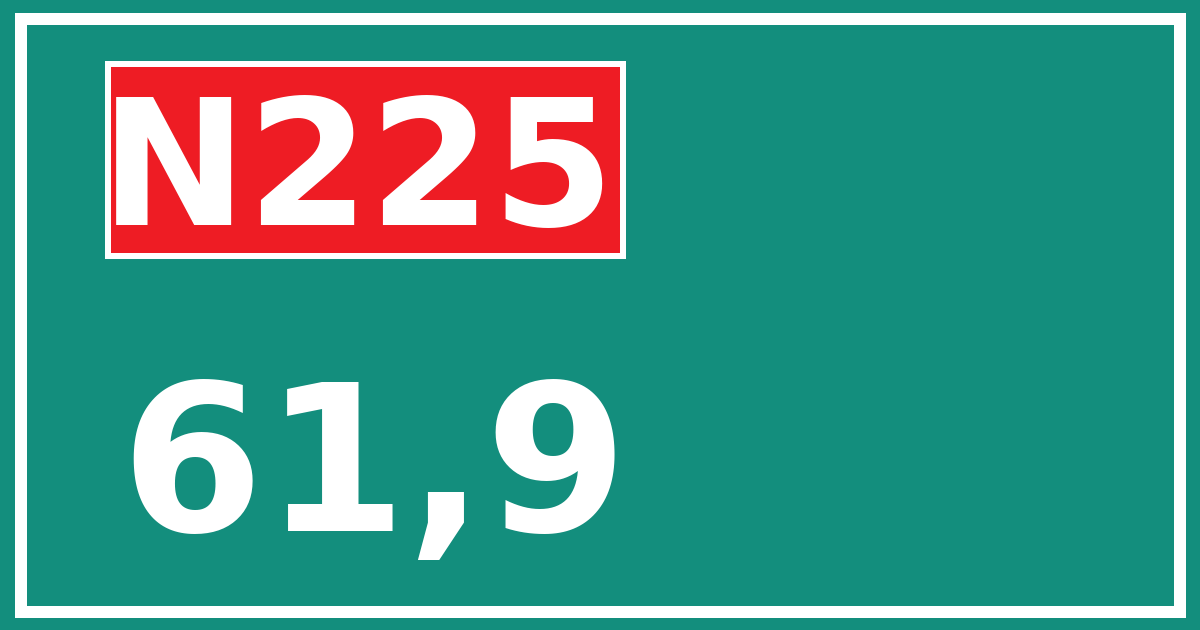 Hectometerbord N225 61,9