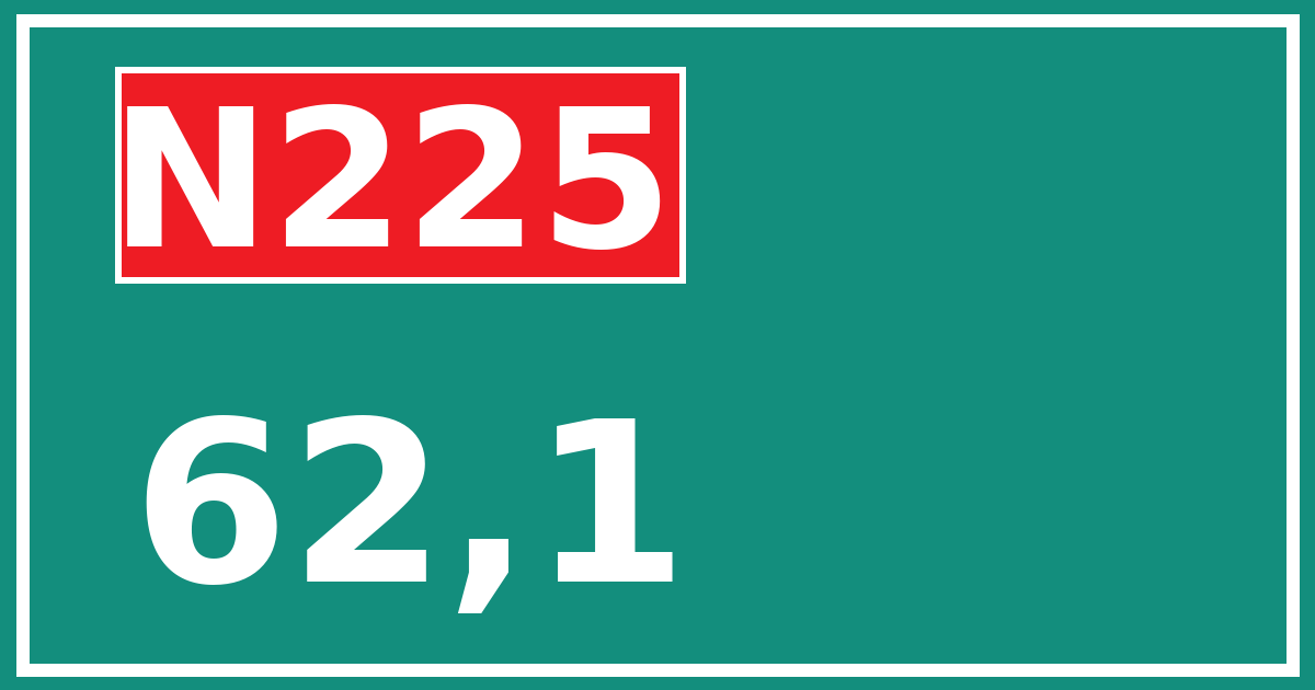 Hectometerbord N225 62,1