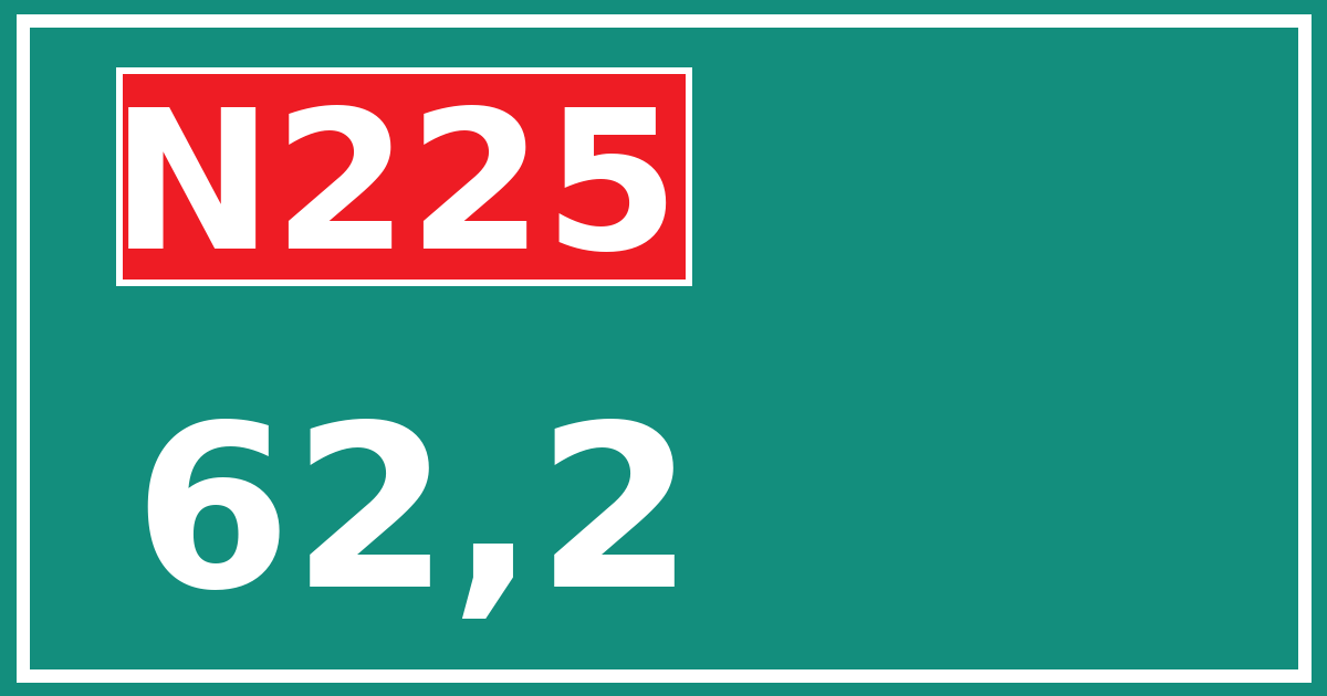 Hectometerbord N225 62,2
