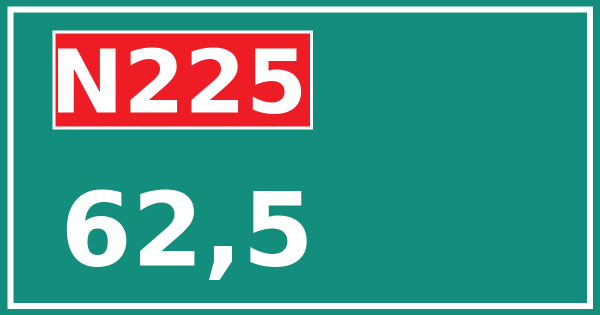 Hectometerbord N225 62,5
