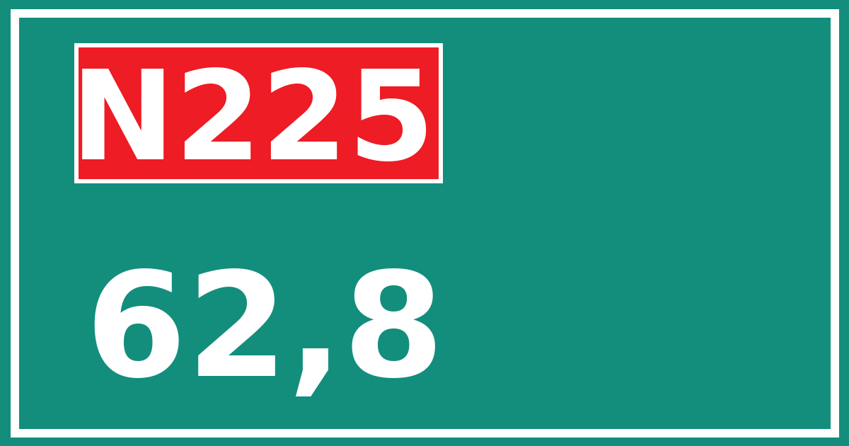 Hectometerbord N225 62,8