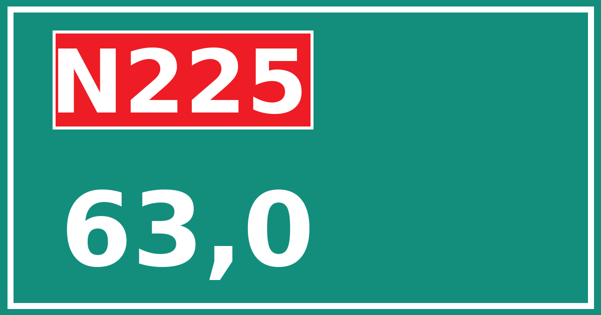 Hectometerbord N225 63,0