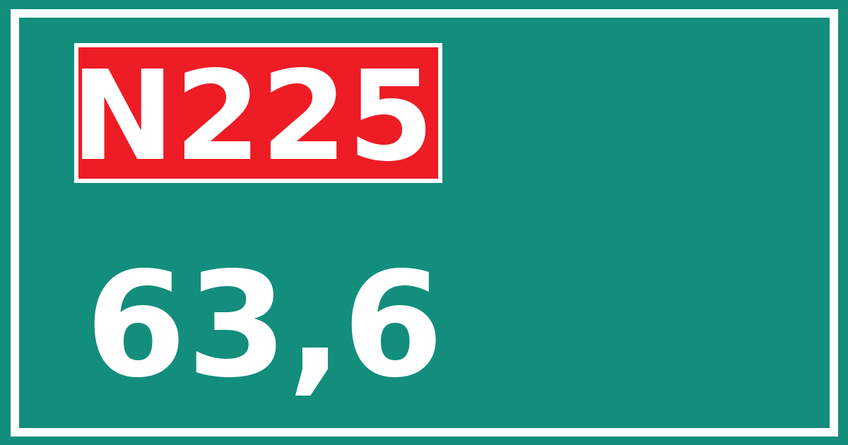 Hectometerbord N225 63,6