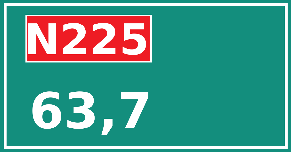 Hectometerbord N225 63,7