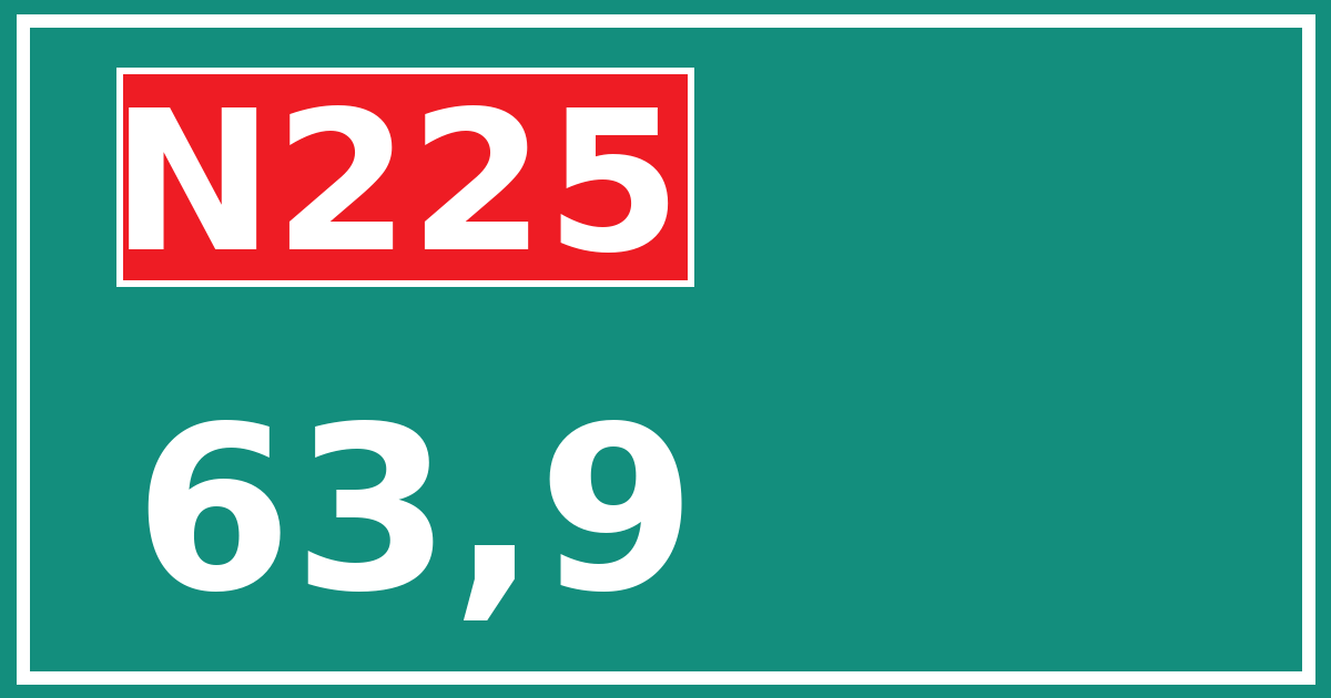 Hectometerbord N225 63,9