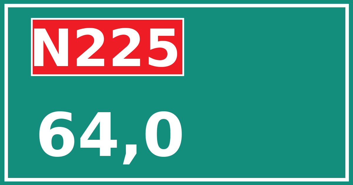 Hectometerbord N225 64,0