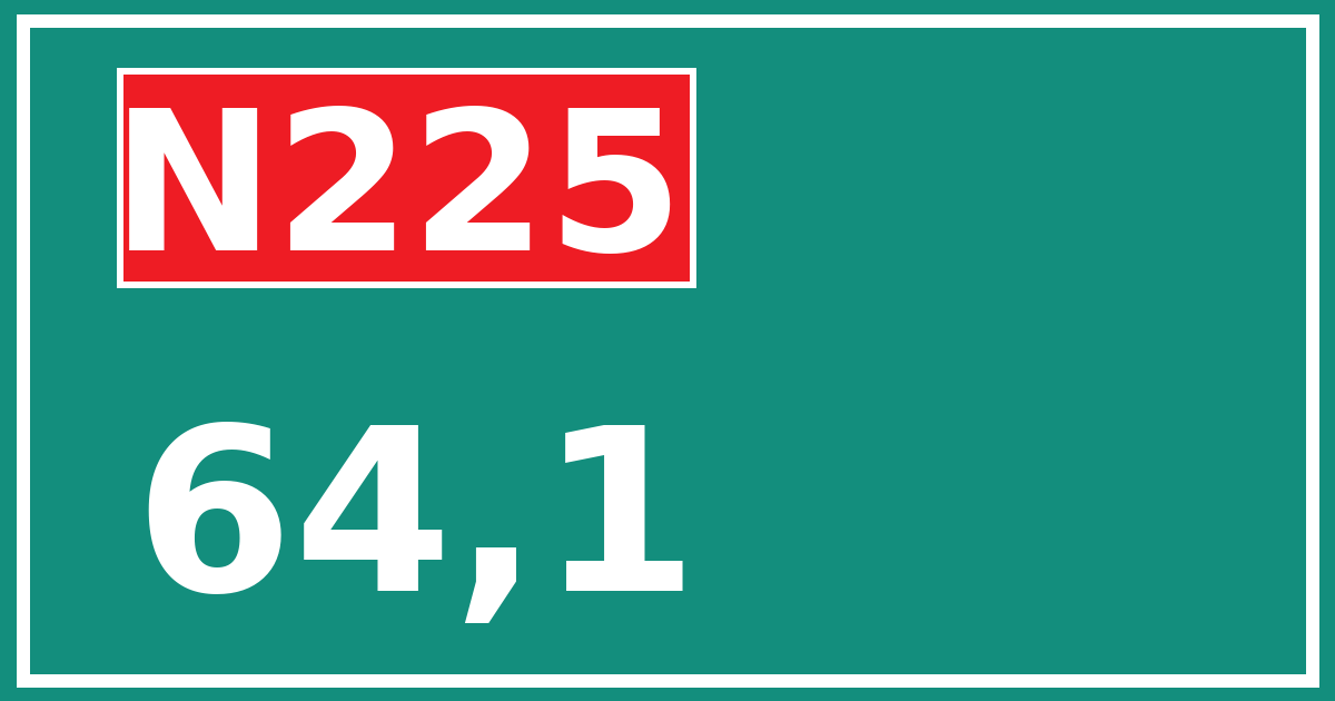 Hectometerbord N225 64,1