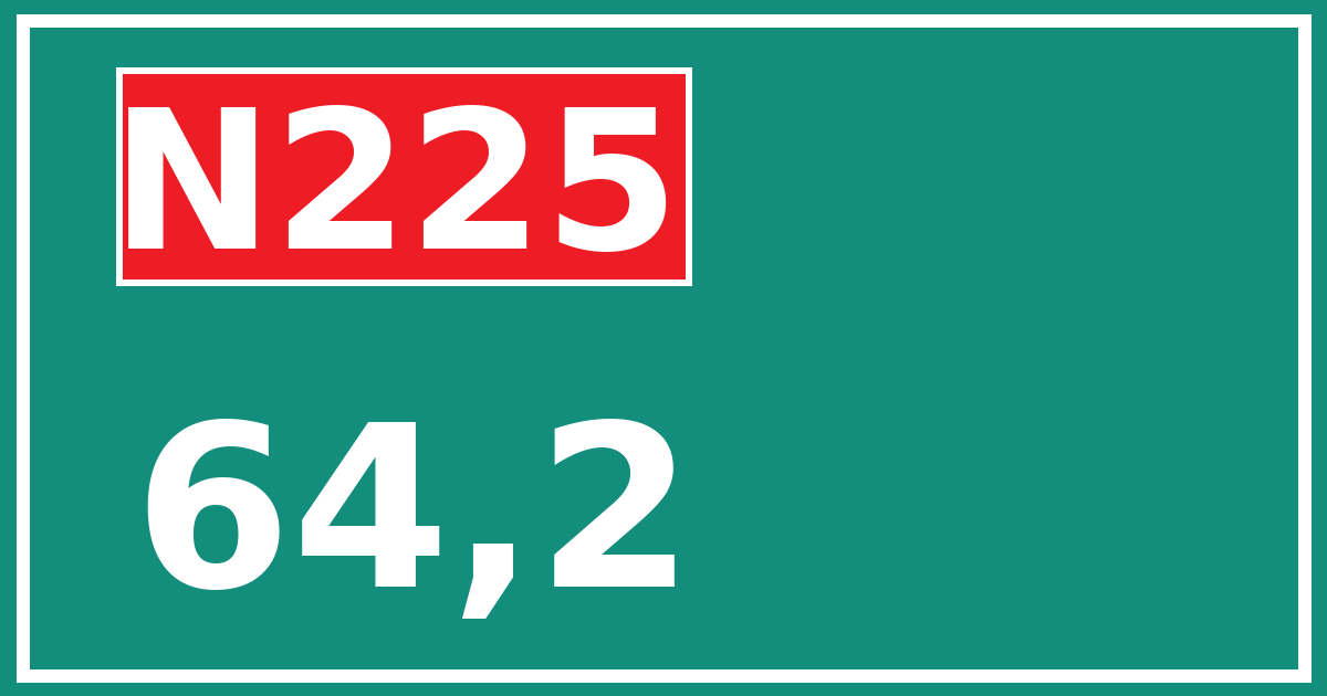 Hectometerbord N225 64,2