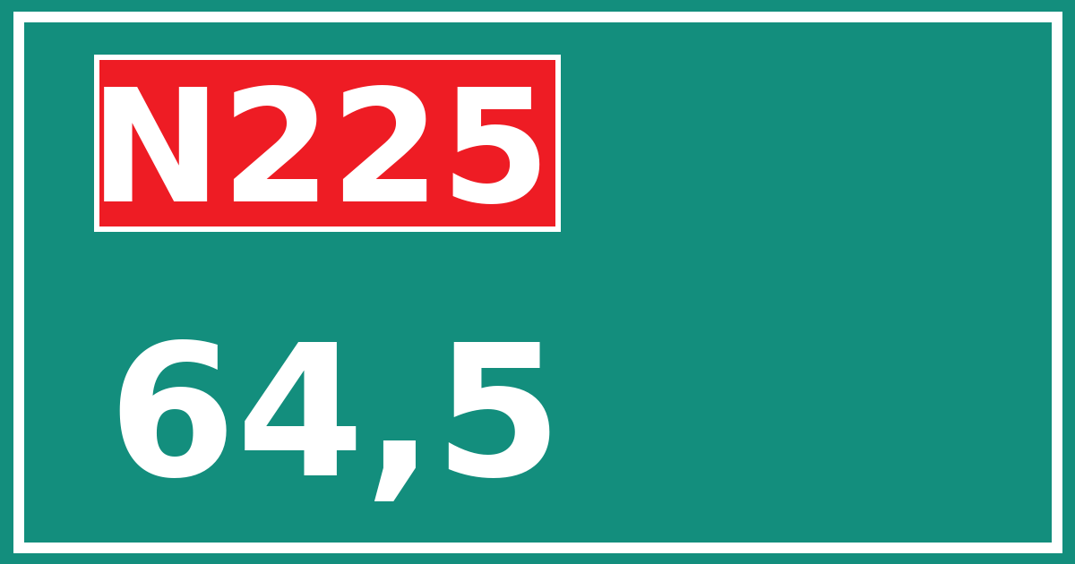 Hectometerbord N225 64,5