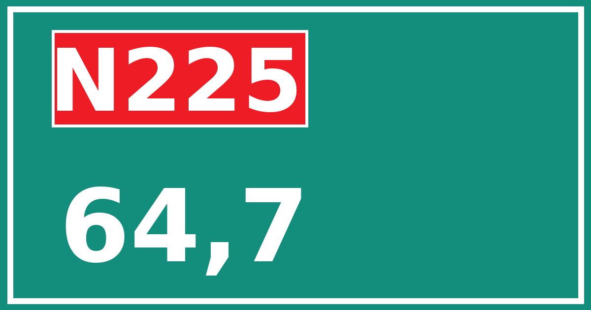 Hectometerbord N225 64,7