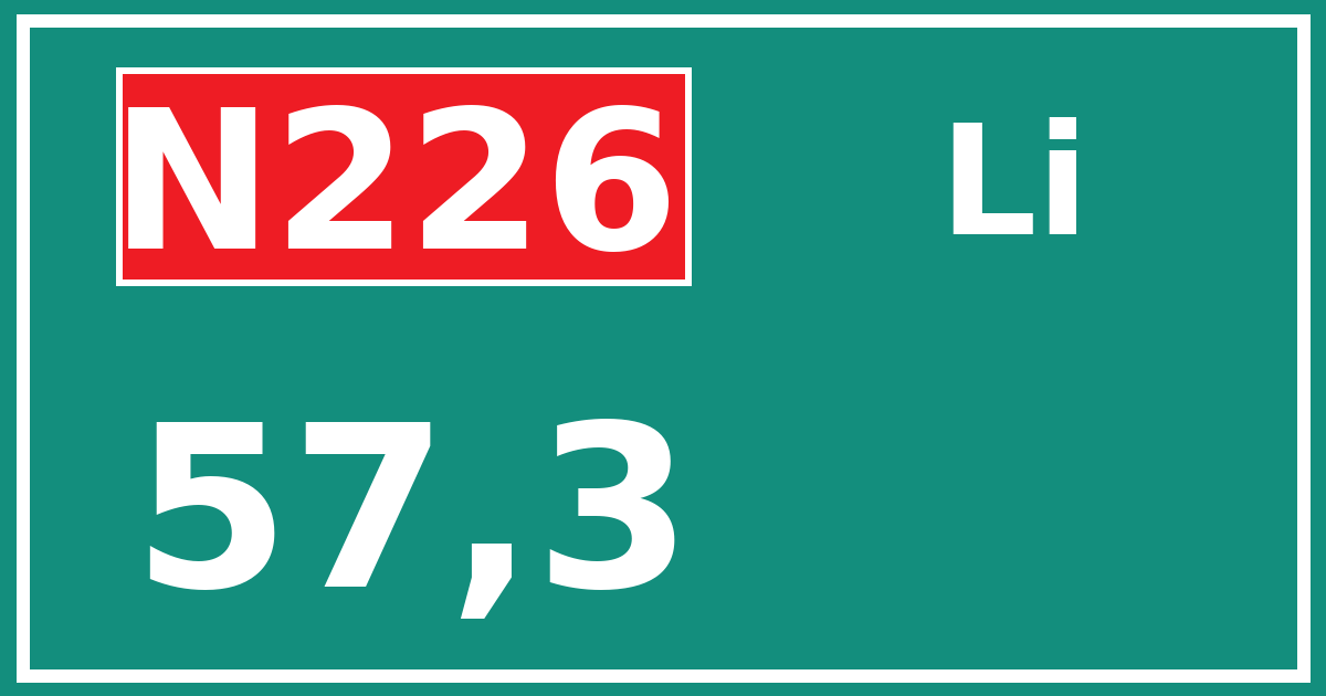 Hectometerbord N226 57,3 zijde Li